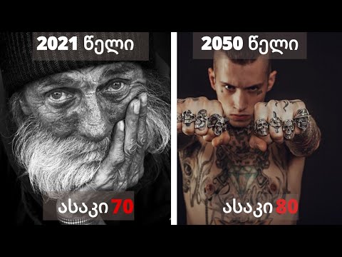 რა მოხდება თუ 1000 წელი ვიცოცხლებთ